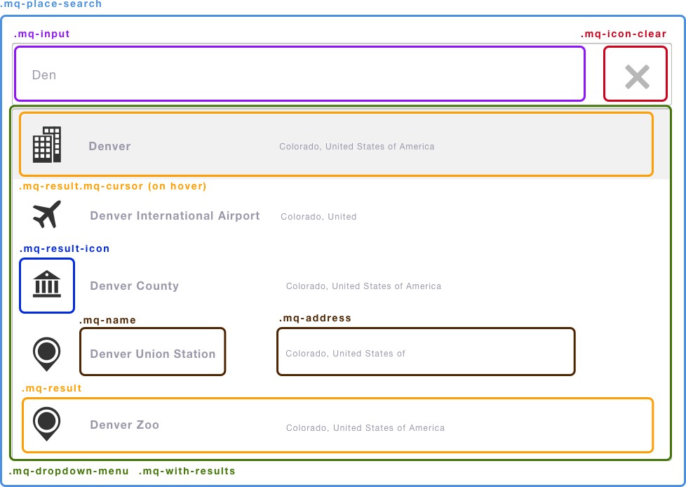 Place Search CSS classes
